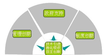 yl6809永利(中国游)官方网站