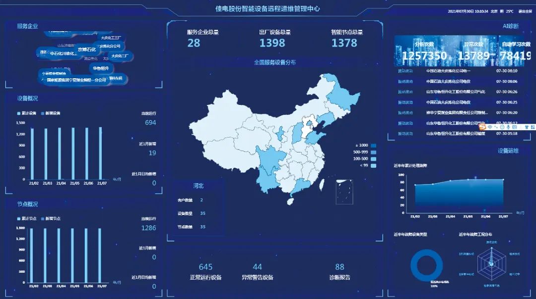 yl6809永利(中国游)官方网站